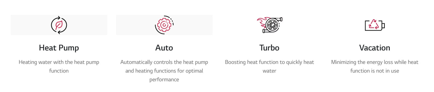 Heat Pump LG Inverter Integrated Water Heater 270L