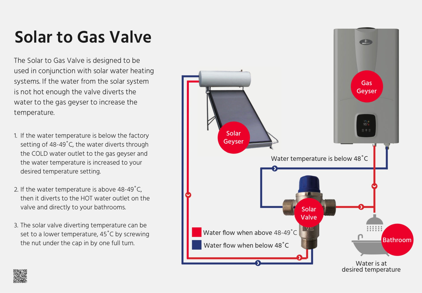 Gas Geyser Dewhot 16L Low Pressure Eco-Flow LPG